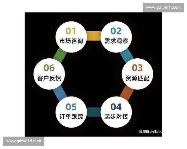 企业客户行为与需求深度分析助力精准市场策略制定