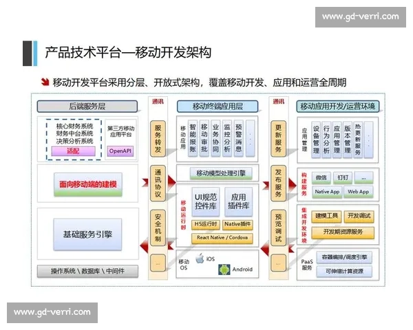 企业财务系统数字化转型：提升效率与精准度的创新路径解析