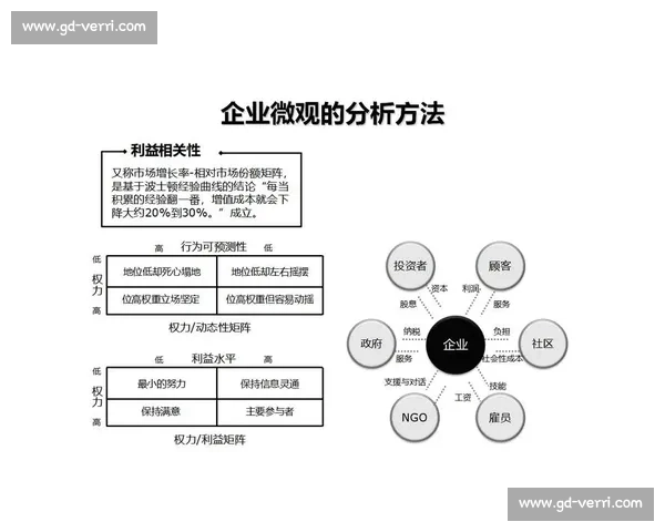 企业管理创新与实践：提升效率、激发团队潜力的战略路径分析