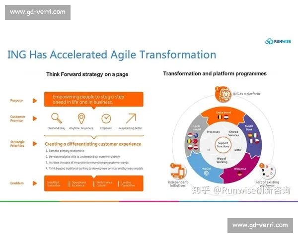 企业收入增长趋势分析与多维度优化策略研究