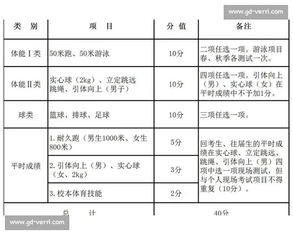 体育比赛评分系统创新探索与实践：提升公平性与透明度的路径分析