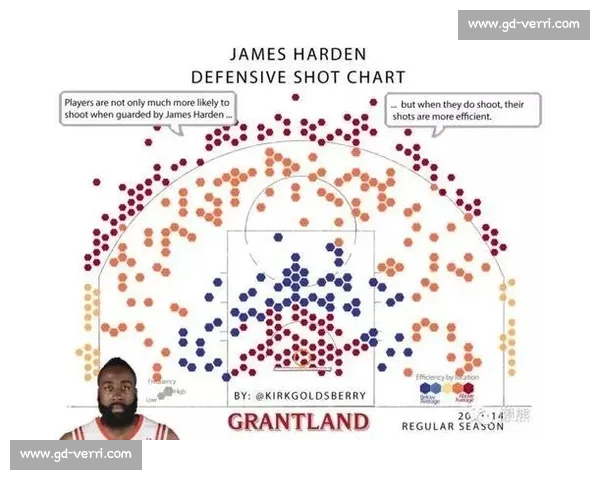 体育失误数据分析与影响探讨：从球员表现到比赛结果的深度解读