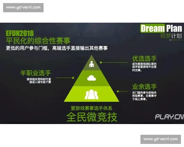 提升电竞竞技水平的关键因素与训练方法探索