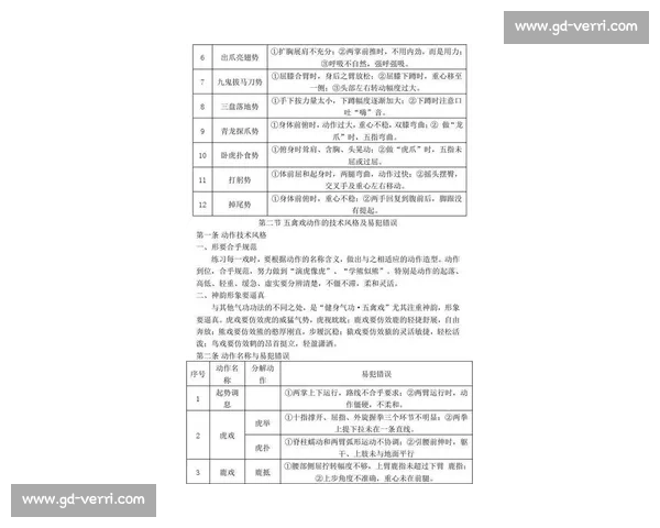 体育比赛规则全解析及关键条款与裁判判罚标准指南